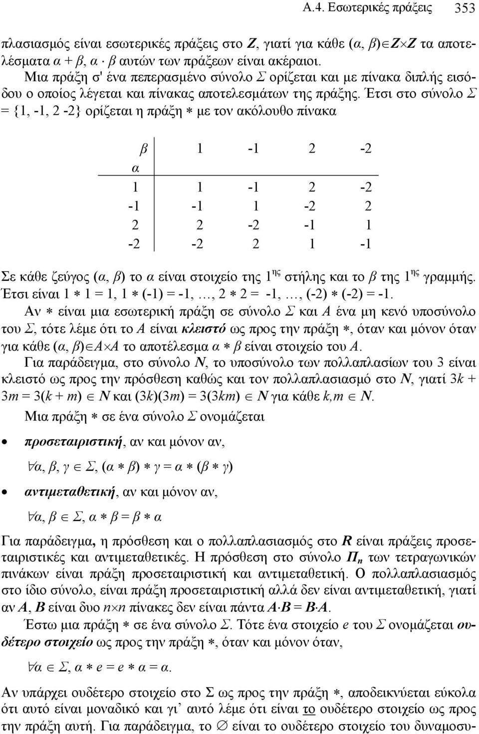 Έτσι στο σύνολο Σ = {1, -1, -} ορίζεται η πράξη με τον ακόλουθο πίνακα β 1-1 - α 1 1-1 - -1-1 1 - - -1 1 - - 1-1 Σε κάθε ζεύγος (α, β) το α είναι στοιχείο της 1 ης στήλης και το β της 1 ης γραμμής.