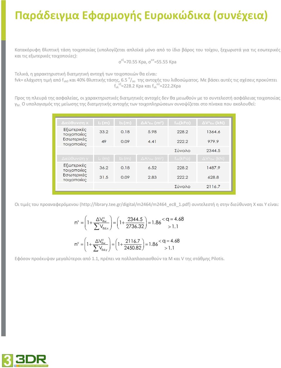 Με βάσει αυτές τις σχέσεις προκύπτει f vk εξ =228.2 Κpa και f vk εσ =222.