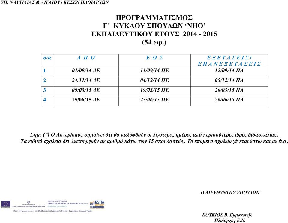 ΠΕ 12/09/14 ΠΑ 2 24/11/14 ΔΕ 04/12/14 ΠΕ 05/12/14 ΠΑ 3 09/03/15 ΔΕ 19/03/15 ΠΕ