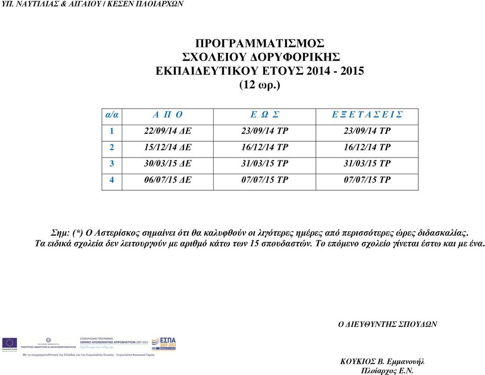 15/12/14 ΔΕ 16/12/14 ΤΡ 16/12/14 ΤΡ 3 30/03/15 ΔΕ 31/03/15 ΤΡ 31/03/15 ΤΡ 4