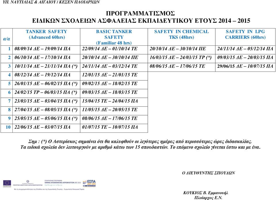 10/11/14 ΔΕ 21/11/14 ΠΑ (*) 24/11/14 ΔΕ 03/12/14 ΤΕ 08/06/15 ΔΕ 17/06/15 ΤΕ 29/06/15 ΔΕ 10/07/15 ΠΑ 4 08/12/14 ΔΕ 19/12/14 ΠΑ 12/01/15 ΔΕ 21/01/15 ΤΕ 5 26/01/15 ΔΕ 06/02/15 ΠΑ (*) 09/02/15 ΔΕ