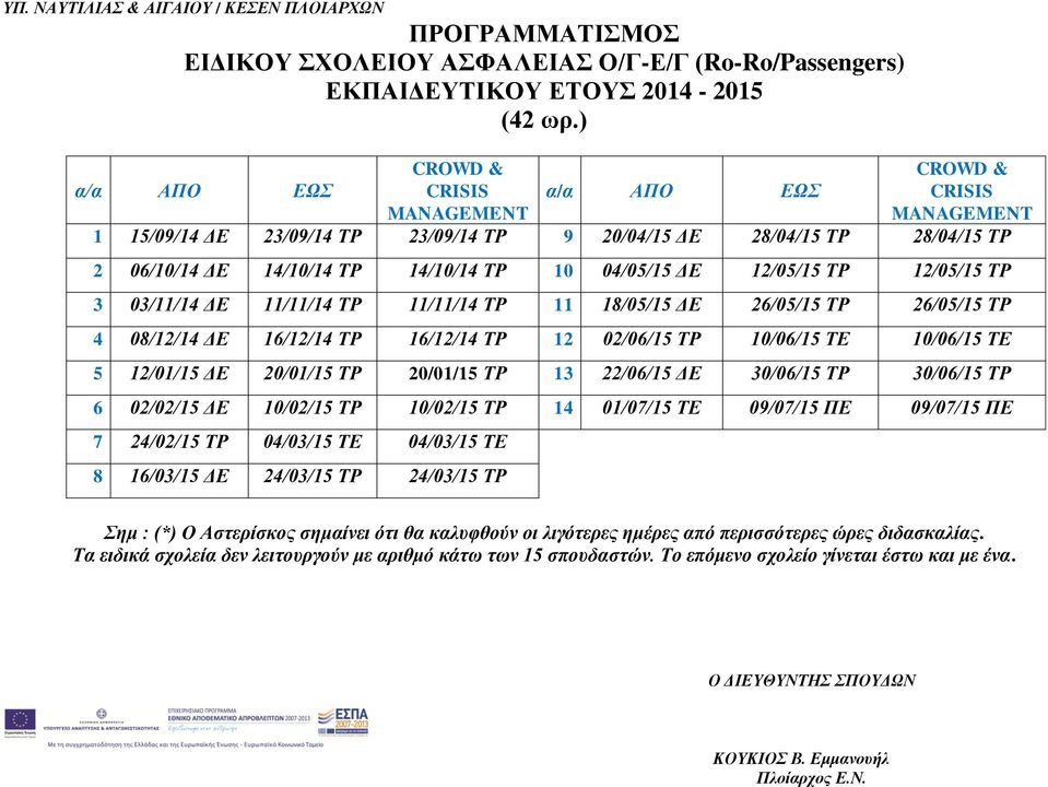 04/05/15 ΔΕ 12/05/15 ΤΡ 12/05/15 ΤΡ 3 03/11/14 ΔΕ 11/11/14 ΤΡ 11/11/14 ΤΡ 11 18/05/15 ΔΕ 26/05/15 ΤΡ 26/05/15 ΤΡ 4 08/12/14 ΔΕ 16/12/14 ΤΡ 16/12/14 ΤΡ 12 02/06/15 ΤΡ 10/06/15 ΤΕ 10/06/15 ΤΕ 5