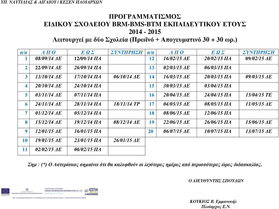 06/10/14 ΔΕ 14 16/03/15 ΔΕ 20/03/15 ΠΑ 09/03/15 ΔΕ 4 20/10/14 ΔΕ 24/10/14 ΠΑ 15 30/03/15 ΔΕ 03/04/15 ΠΑ 5 03/11/14 ΔΕ 07/11/14 ΠΑ 16 20/04/15 ΔΕ 24/04/15 ΠΑ 15/04/15 ΤΕ 6 24/11/14 ΔΕ 28/11/14 ΠΑ