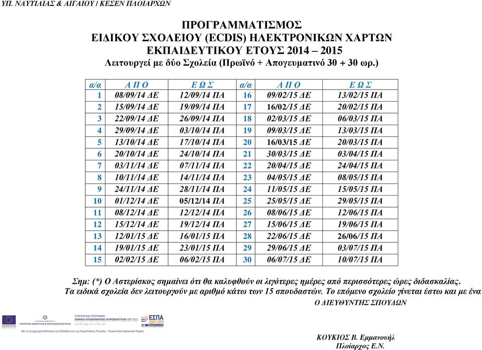 29/09/14 ΔΕ 03/10/14 ΠΑ 19 09/03/15 ΔΕ 13/03/15 ΠΑ 5 13/10/14 ΔΕ 17/10/14 ΠΑ 20 16/03/15 ΔΕ 20/03/15 ΠΑ 6 20/10/14 ΔΕ 24/10/14 ΠΑ 21 30/03/15 ΔΕ 03/04/15 ΠΑ 7 03/11/14 ΔΕ 07/11/14 ΠΑ 22 20/04/15 ΔΕ