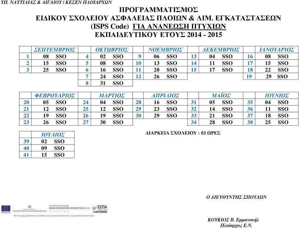 SSO 5 08 SSO 10 13 SSO 14 11 SSO 17 15 SSO 3 25 SSO 6 16 SSO 11 20 SSO 15 17 SSO 18 22 SSO 7 24 SSO 12 26 SSO 19 29 SSO 8 31 SSO ΦΕΒΡΟΥΑΡΙΟΣ ΜΑΡΤΙΟΣ