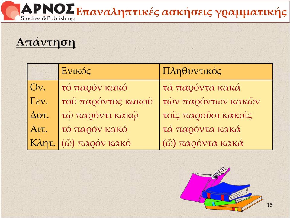 τό παρόν κακό (ὦ) παρόν κακό Πληθυντικός τά παρόντα κακά τῶν