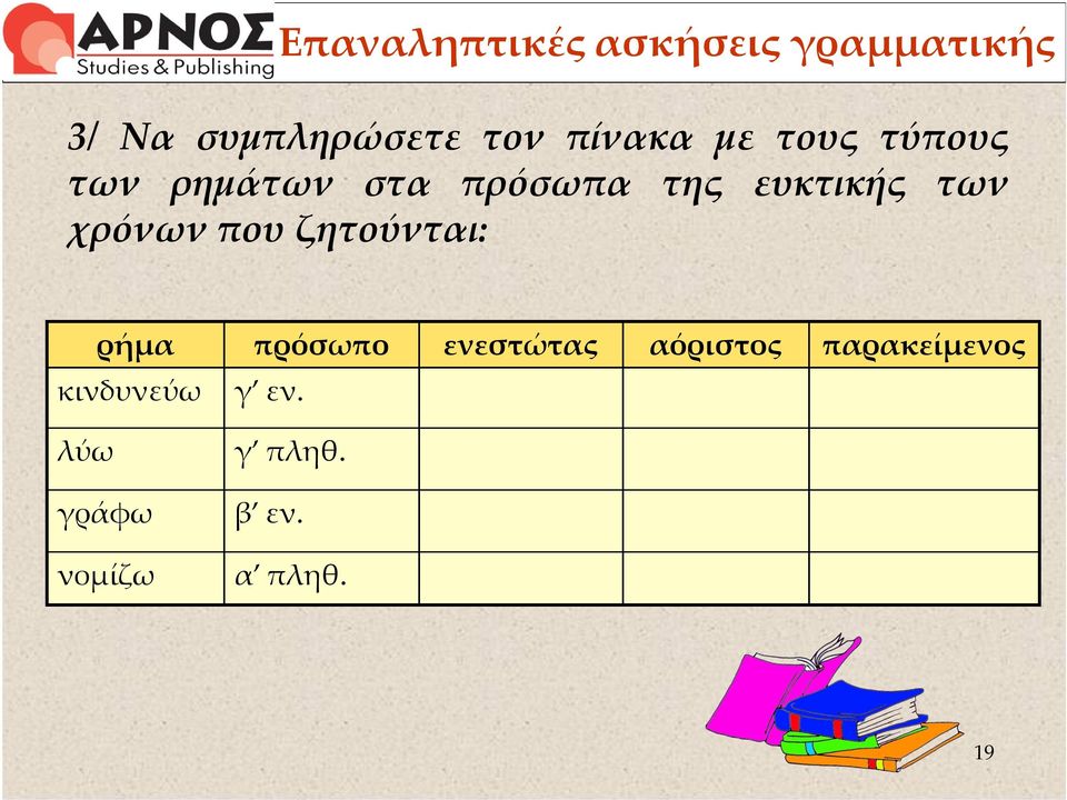 των χρόνων που ζητούνται: ρήμα πρόσωπο ενεστώτας αόριστος