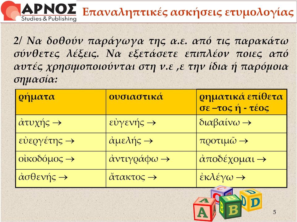 ε,ε την ίδια ή παρόμοια σημασία: ρήματα ουσιαστικά ρηματικά επίθετα σε τος ή - τέος