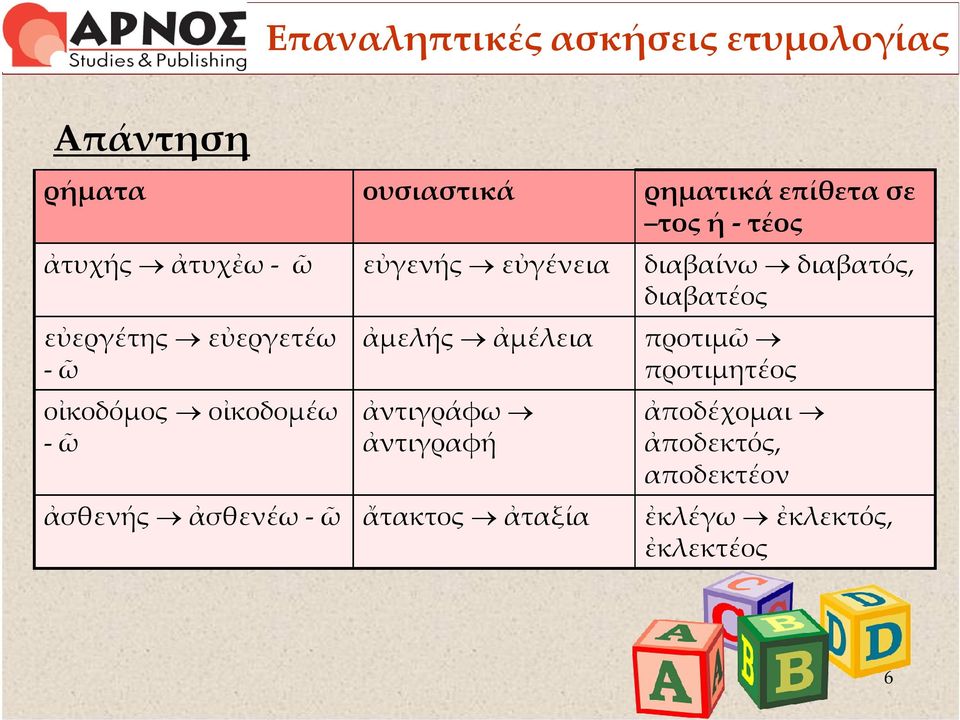 - ῶ οἰκοδόμος οἰκοδομέω - ῶ ἀμελής ἀμέλεια ἀντιγράφω ἀντιγραφή προτιμῶ προτιμητέος