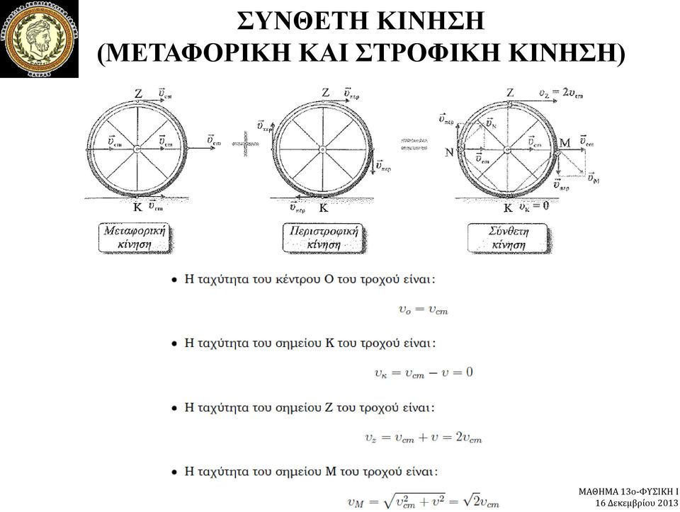 (ΜΕΤΑΦΟΡΙΚΗ