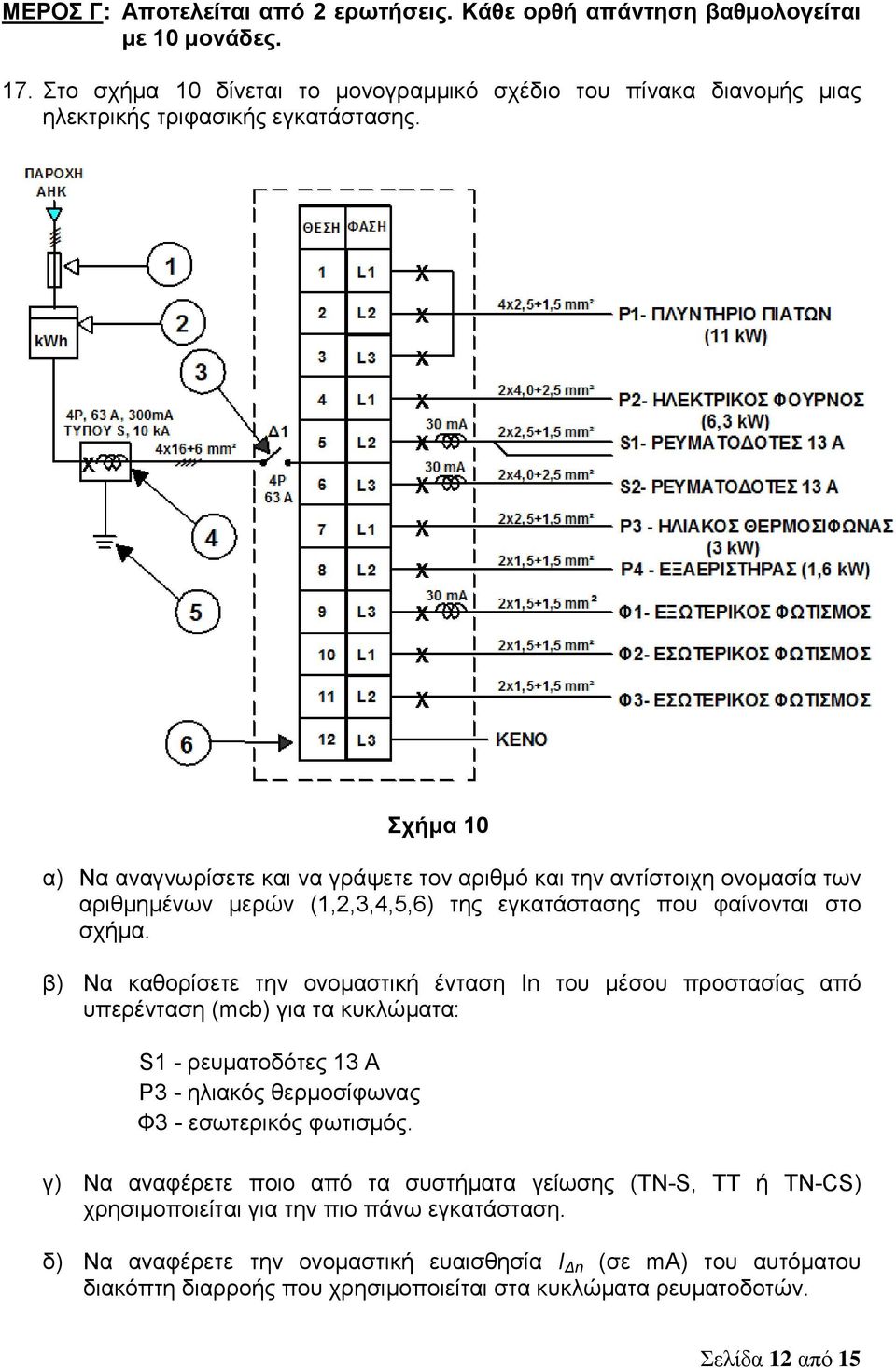 β) Να καθορίσετε την ονομαστική ένταση In του μέσου προστασίας από υπερένταση (mcb) για τα κυκλώματα: S1 - ρευματοδότες 13 Α Ρ3 - ηλιακός θερμοσίφωνας Φ3 - εσωτερικός φωτισμός.