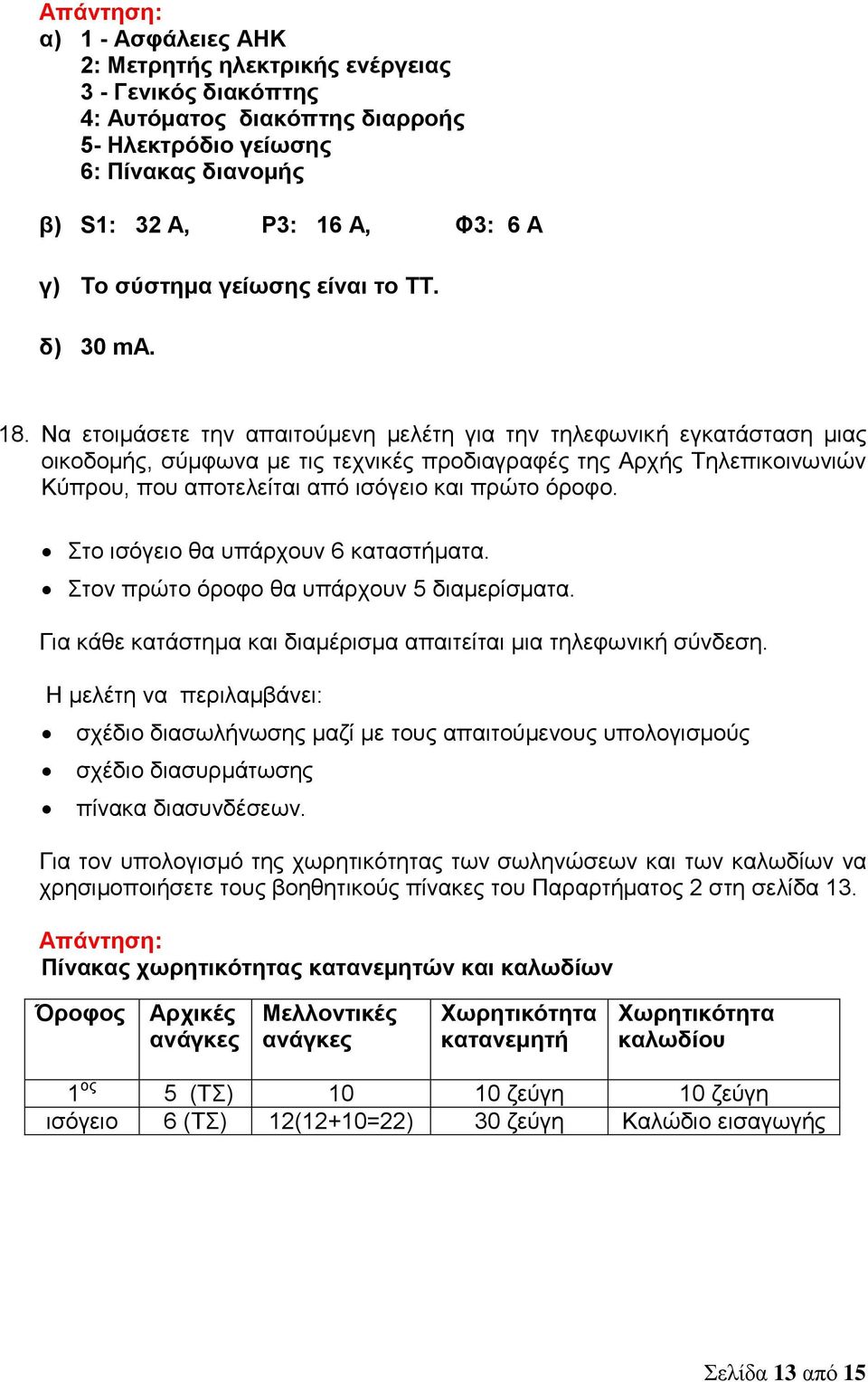 Να ετοιμάσετε την απαιτούμενη μελέτη για την τηλεφωνική εγκατάσταση μιας οικοδομής, σύμφωνα με τις τεχνικές προδιαγραφές της Αρχής Τηλεπικοινωνιών Κύπρου, που αποτελείται από ισόγειο και πρώτο όροφο.