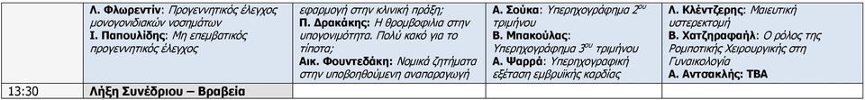 Δρακάκης: Η θρομβοφιλια στην υπογονιμότητα. Πολύ κακό για το τίποτα; Αικ. Φουντεδάκη: Νομικά ζητήματα στην υποβοηθούμενη αναπαραγωγή Α.