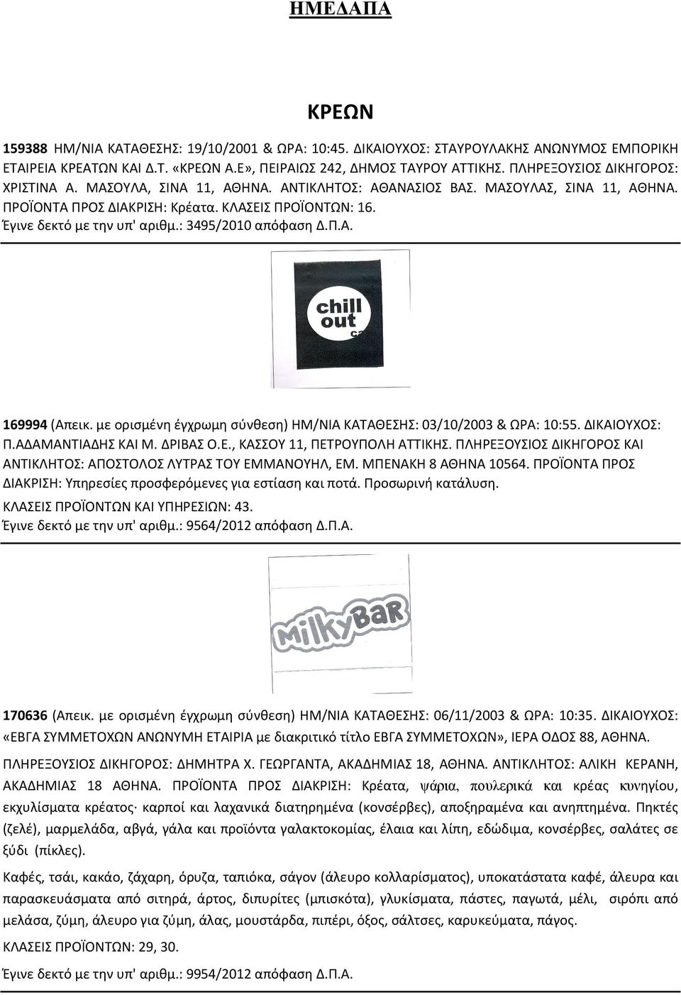 : 3495/2010 απόφαση Δ.Π.Α. 169994 (Απεικ. με ορισμένη έγχρωμη σύνθεση) ΗΜ/ΝΙΑ ΚΑΤΑΘΕΣΗΣ: 03/10/2003 & ΩΡΑ: 10:55. ΔΙΚΑΙΟΥΧΟΣ: Π.ΑΔΑΜΑΝΤΙΑΔΗΣ ΚΑΙ Μ. ΔΡΙΒΑΣ Ο.Ε., ΚΑΣΣΟΥ 11, ΠΕΤΡΟΥΠΟΛΗ ΑΤΤΙΚΗΣ.