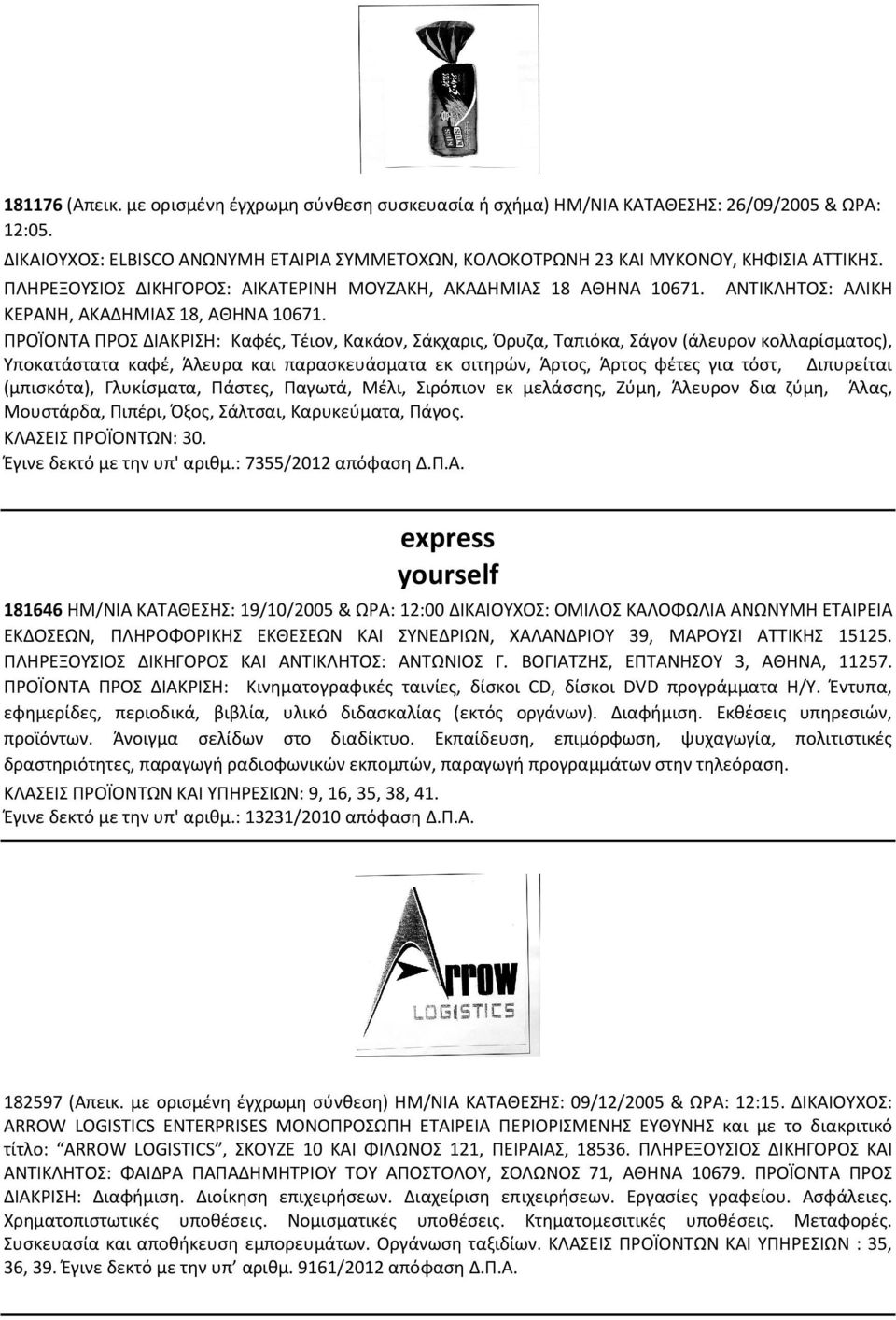 ΠΡΟΪΟΝΤΑ ΠΡΟΣ ΔΙΑΚΡΙΣΗ: Καφές, Τέιον, Κακάον, Σάκχαρις, Όρυζα, Ταπιόκα, Σάγον (άλευρον κολλαρίσματος), Υποκατάστατα καφέ, Άλευρα και παρασκευάσματα εκ σιτηρών, Άρτος, Άρτος φέτες για τόστ, Διπυρείται