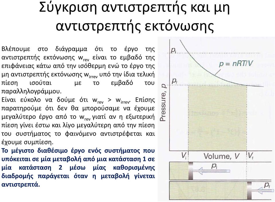 Επίσης παρατηρούμε ότι δεν θα μπορούσαμε να έχουμε μεγαλύτερο έργο από το w rev γιατί αν η εξωτερική πίεση γίνει έστω και λίγο μεγαλύτερη από την πίεση του συστήματος το φαινόμενο