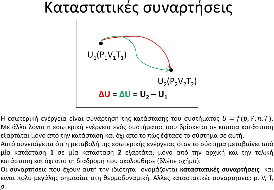 Αυτό συνεπάγεται ότι η μεταβολή της εσωτερικής ενέργειας όταν το σύστημα μεταβαίνει από μία κατάσταση 1 σε μία κατάσταση 2 εξαρτάται μόνο από την αρχική και την τελική κατάσταση