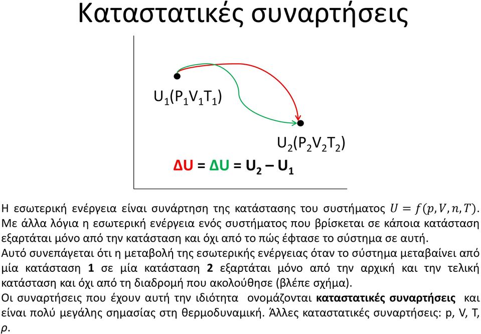 Αυτό συνεπάγεται ότι η μεταβολή της εσωτερικής ενέργειας όταν το σύστημα μεταβαίνει από μία κατάσταση 1 σε μία κατάσταση 2 εξαρτάται μόνο από την αρχική και την τελική κατάσταση