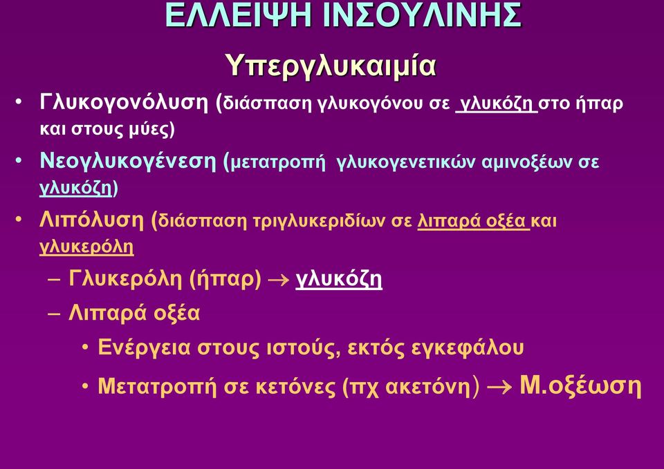 Λιπόλυση (διάσπαση τριγλυκεριδίων σε λιπαρά οξέα και γλυκερόλη Γλυκερόλη (ήπαρ)