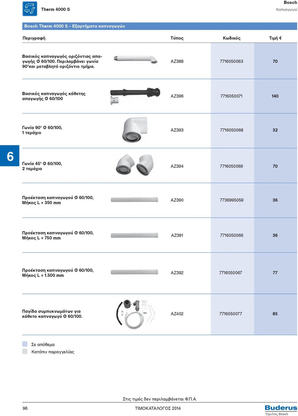 AZ388 7716050063 70 Βασικός καπναγωγός κάθετης απαγωγής 60/100 AZ396 7716050071 140 Γωνία 90 60/100, 1 τεμάχιο AZ393 7716050068 32 Γωνία 45 60/100, 2 τεμάχια