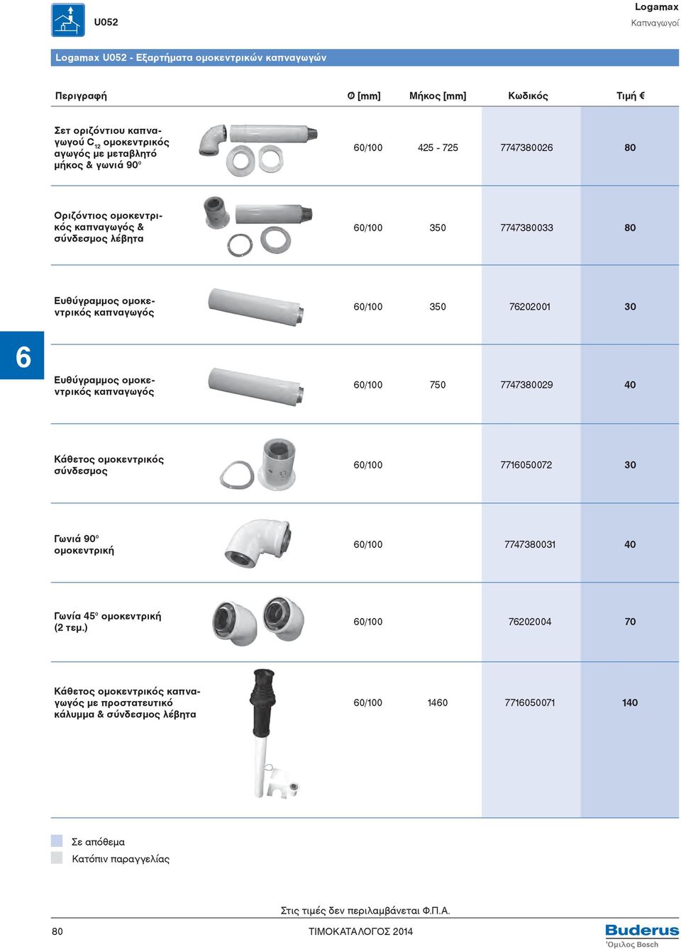 60/100 350 76202001 30 Ευθύγραμμος ομοκεντρικός καπναγωγός 60/100 750 7747380029 40 Κάθετος ομοκεντρικός σύνδεσμος 60/100 7716050072 30 Γωνιά 90 ομοκεντρική 60/100