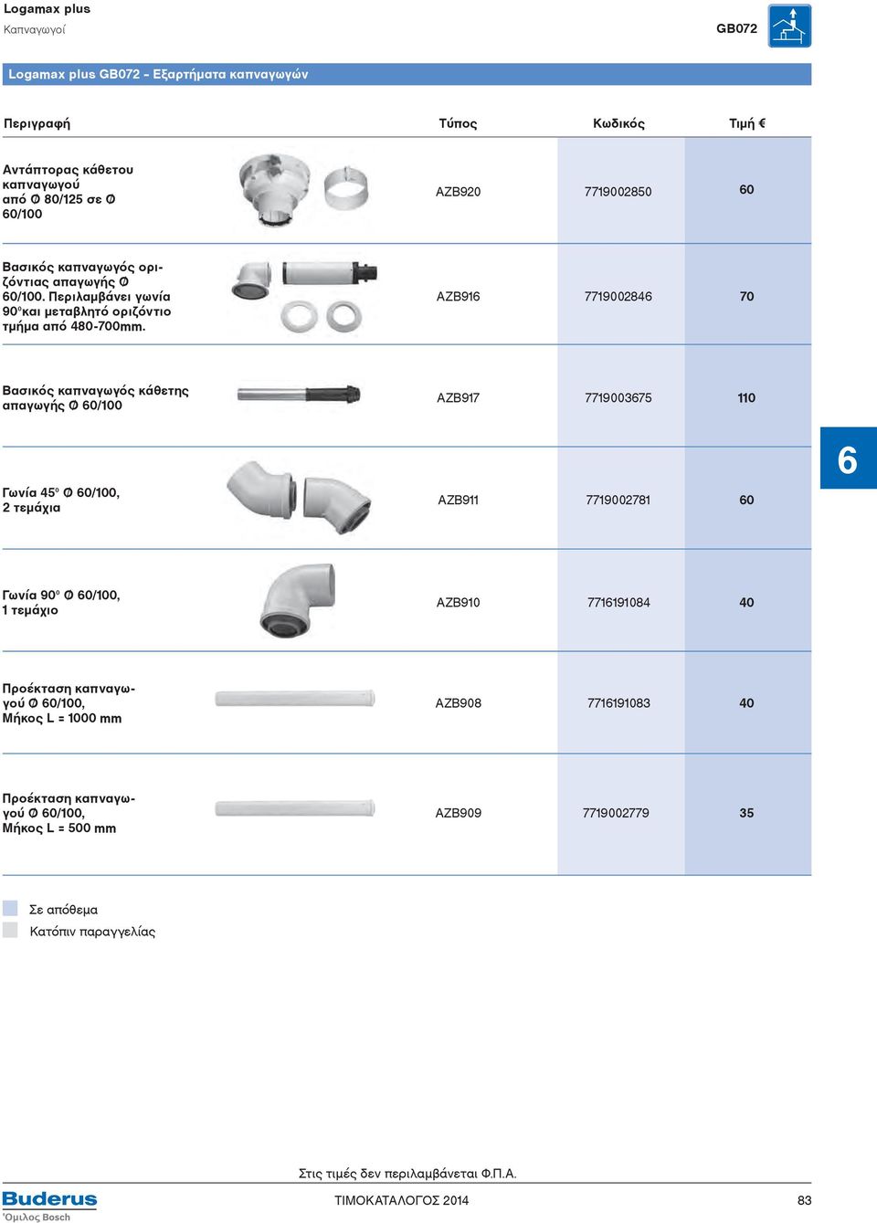 AZB916 7719002846 70 Βασικός καπναγωγός κάθετης απαγωγής 60/100 AZB917 7719003675 110 Γωνία 45 60/100, 2 τεμάχια AZB911 7719002781 60 Γωνία 90