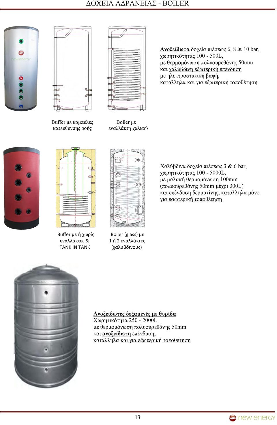 θερµοµόνωση 100mm (πολυουρεθάνης 50mm µέχρι 300L) και επένδυση δερµατίνης, κατάλληλα µόνο για εσωτερική τοποθέτηση Buffer με ή χωρίς εναλλάκτες & TANK IN TANK Boiler (glass) με 1