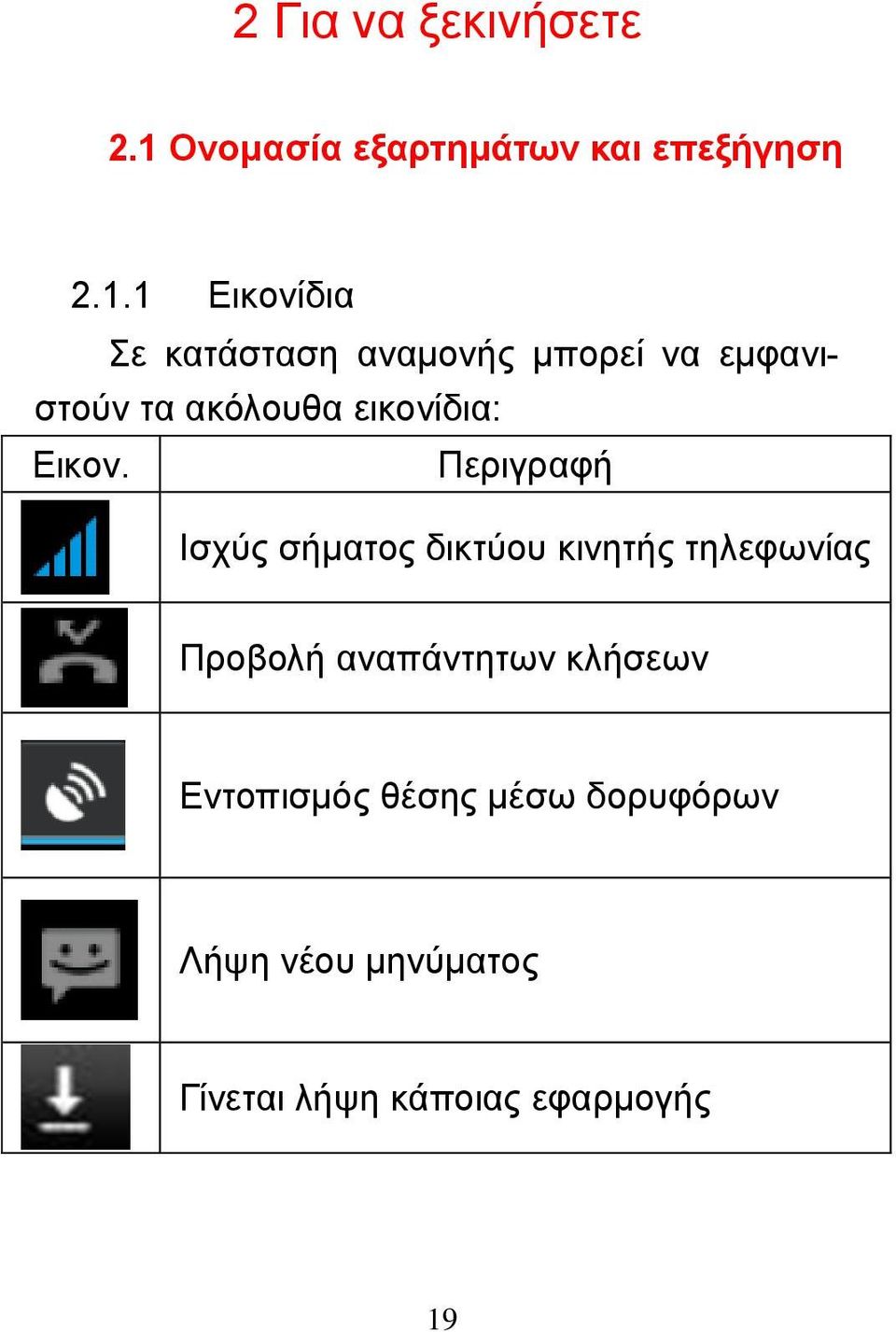 1 Εικονίδια Σε κατάσταση αναμονής μπορεί να εμφανιστούν τα ακόλουθα εικονίδια: