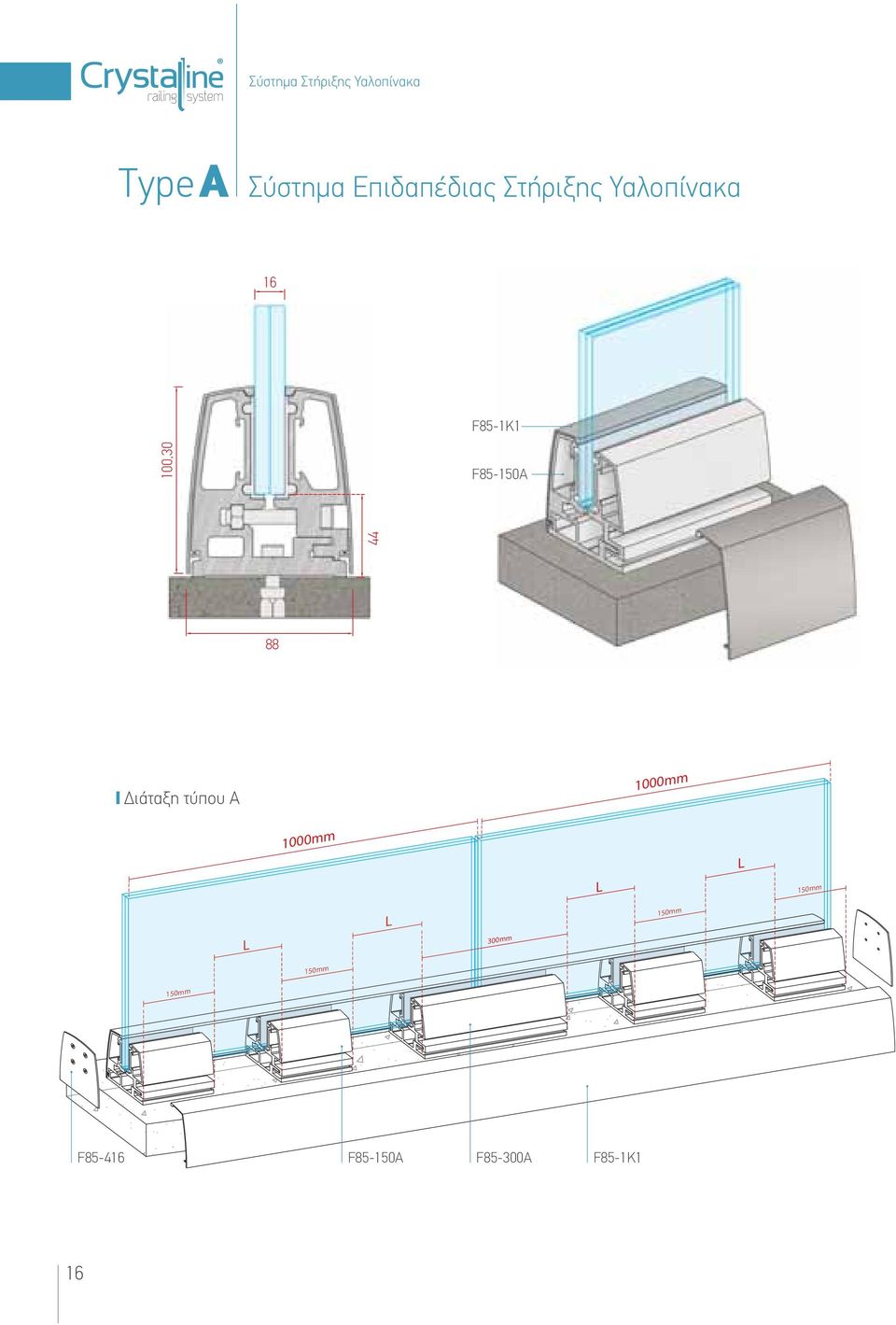 ιάταξη τύπου A 1000mm 1000mm L L 150mm 150mm