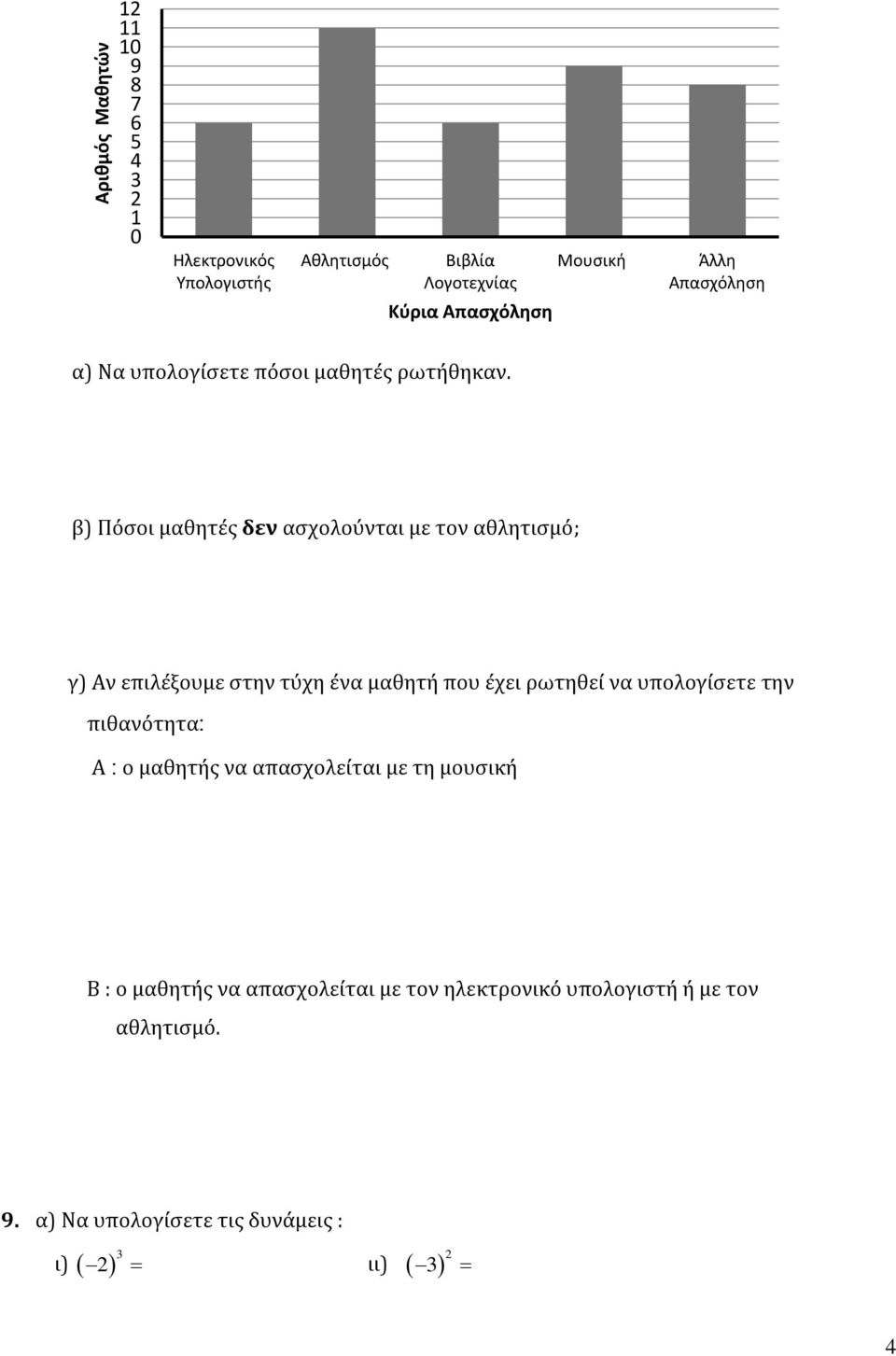 β) Πόσοι μαθητές δεν ασχολούνται με τον αθλητισμό; γ) Αν επιλέξουμε στην τύχη ένα μαθητή που έχει ρωτηθεί να υπολογίσετε