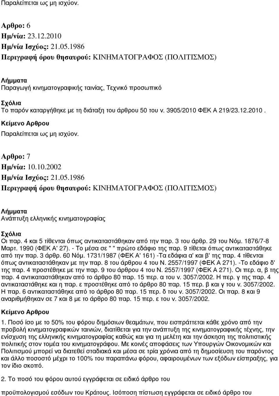 4 τίθενται όπως αντικαταστάθηκαν με την παρ. 8 του άρθρου 4 του Ν. 2557/1997 (ΦΕΚ Α 271). -Το εδάφιο δ' της παρ. 4 προστέθηκε με την παρ. 9 του άρθρου 4 του Ν. 2557/1997 (ΦΕΚ Α 271). Οι περ.