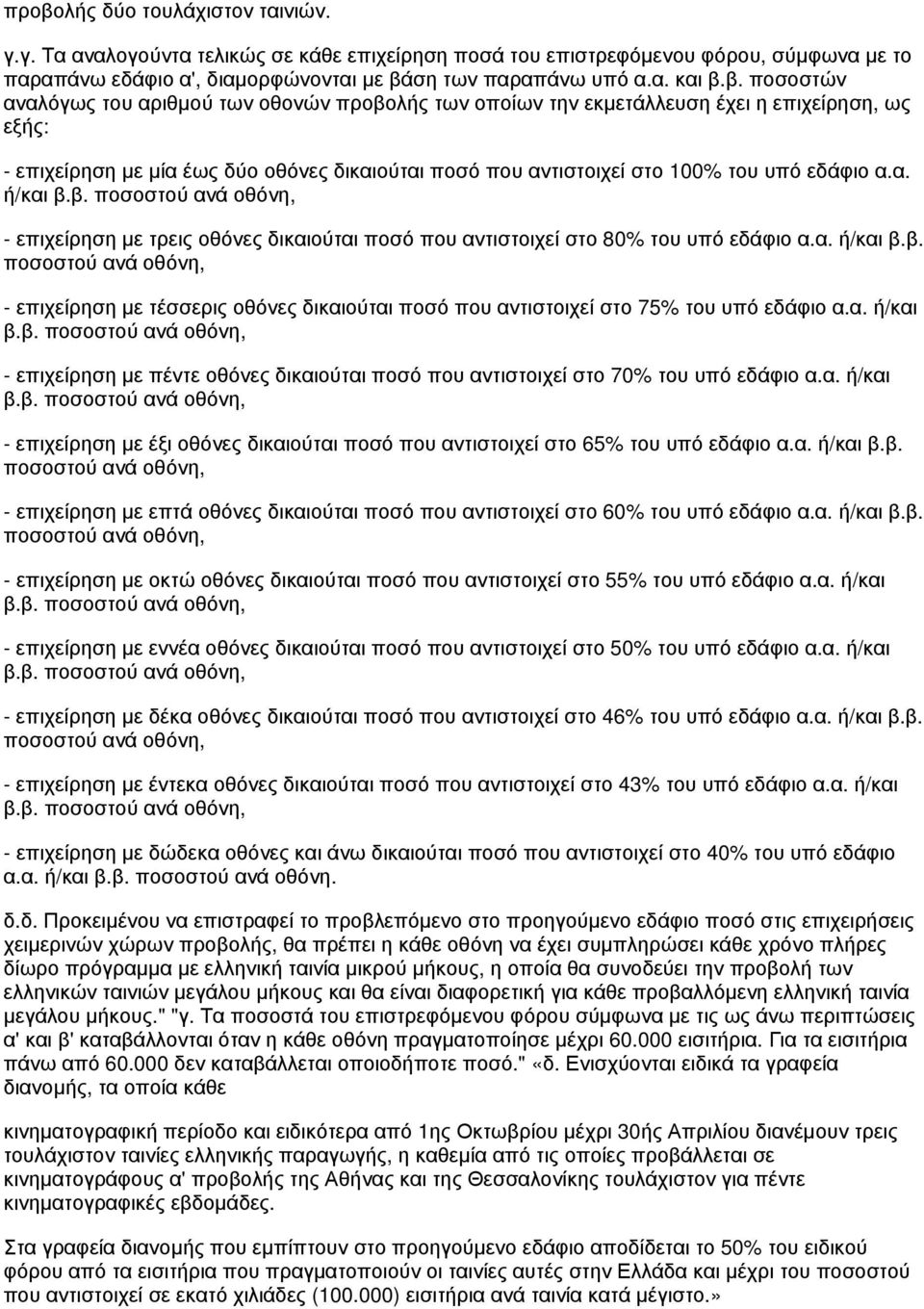 α. ή/και β.β. ποσοστού ανά οθόνη, - επιχείρηση με τρεις οθόνες δικαιούται ποσό που αντιστοιχεί στο 80% του υπό εδάφιο α.α. ή/και β.β. ποσοστού ανά οθόνη, - επιχείρηση με τέσσερις οθόνες δικαιούται ποσό που αντιστοιχεί στο 75% του υπό εδάφιο α.