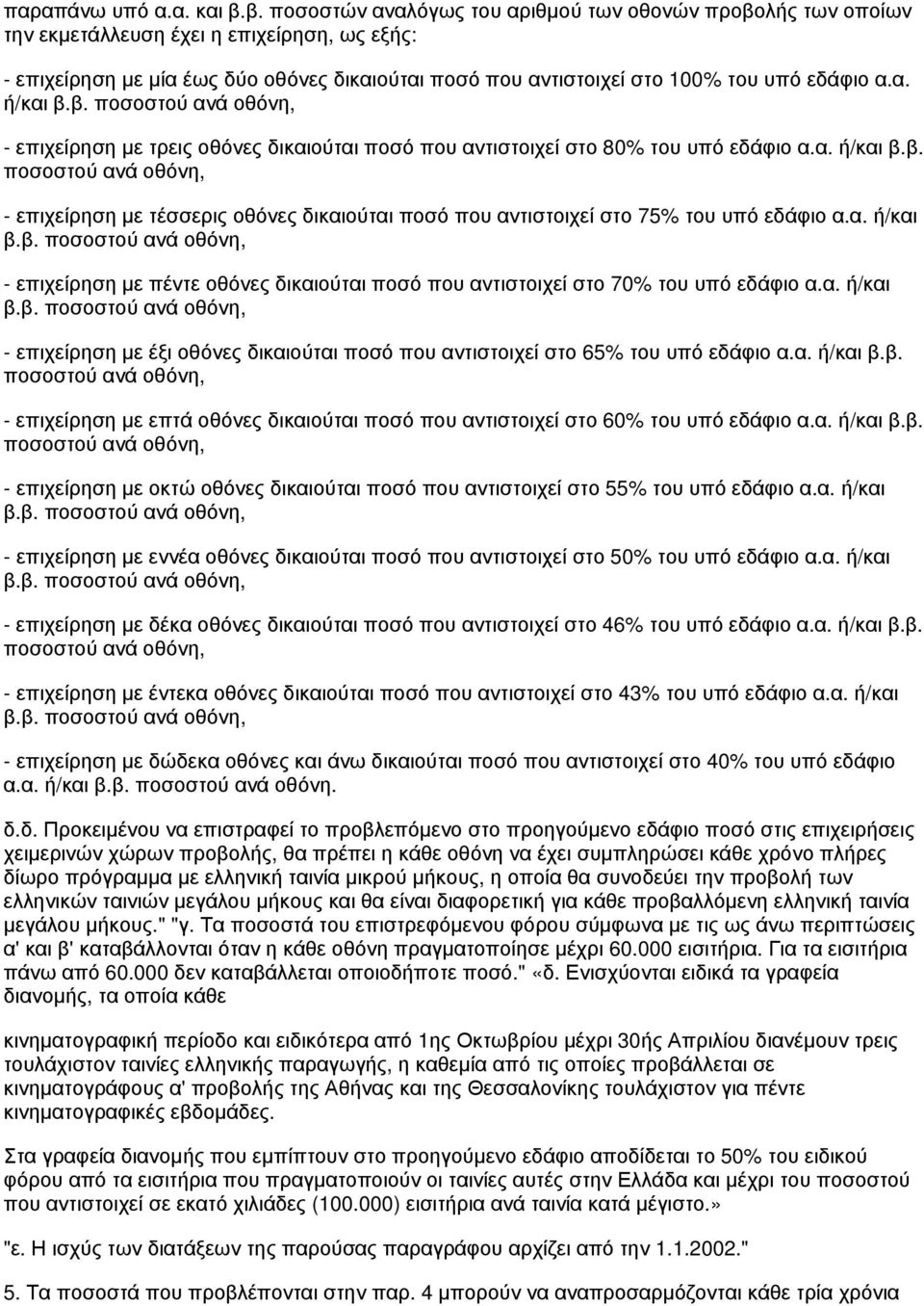 α.α. ή/και β.β. ποσοστού ανά οθόνη, - επιχείρηση με τρεις οθόνες δικαιούται ποσό που αντιστοιχεί στο 80% του υπό εδάφιο α.α. ή/και β.β. ποσοστού ανά οθόνη, - επιχείρηση με τέσσερις οθόνες δικαιούται ποσό που αντιστοιχεί στο 75% του υπό εδάφιο α.