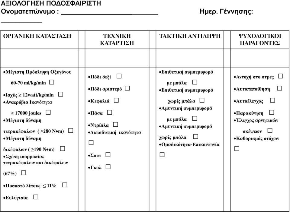 joules Μέγιστη δύναμη τετρακέφαλων ( 280 N m) Μέγιστη δύναμη δικέφαλων ( 190 N m) Σχέση ισορροπίας τετρακέφαλων και δικέφαλων (67%) Ποσοστό λίπους 11% Ευλυγισία Πόδι δεξί Πόδι