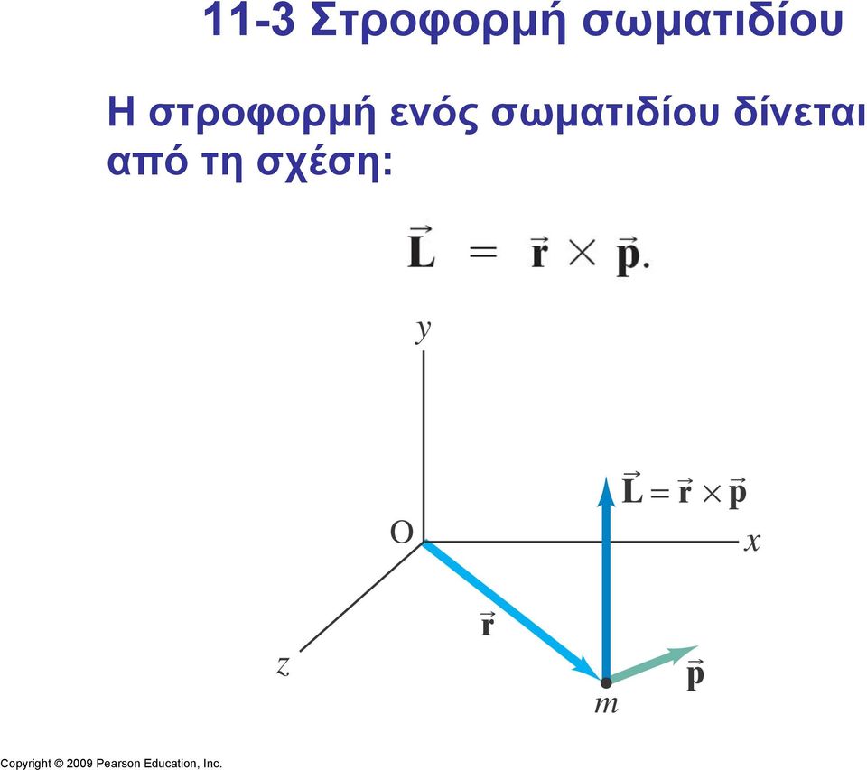 στροφορµή ενός