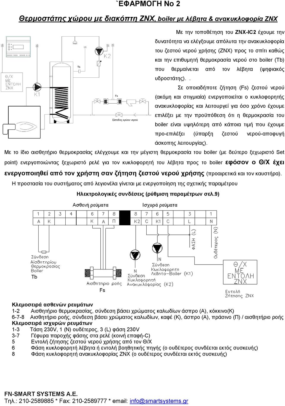 . Σε οποιαδήποτε ζήτηση (Fs) ζεστού νερού boiler είναι υψηλότερη από κάποια τιμή που έχουμε προ-επιλέξει (ύπαρξη ζεστού νερού-αποφυγή άσκοπης λειτουργίας).