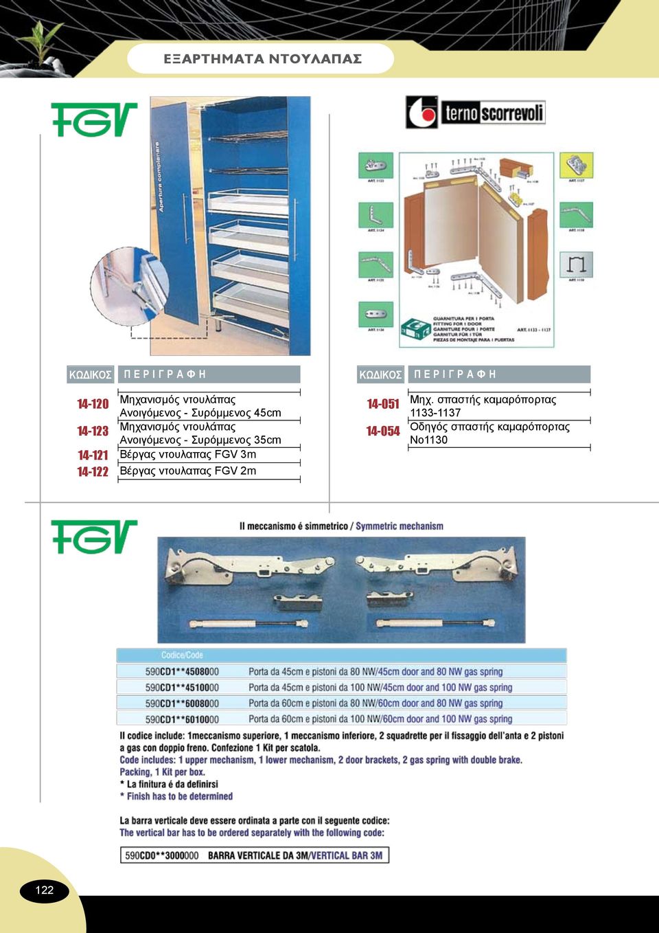 Βέργας ντουλαπας FGV 3m Βέργας ντουλαπας FGV 2m 14-051 14-054 Mηχ.