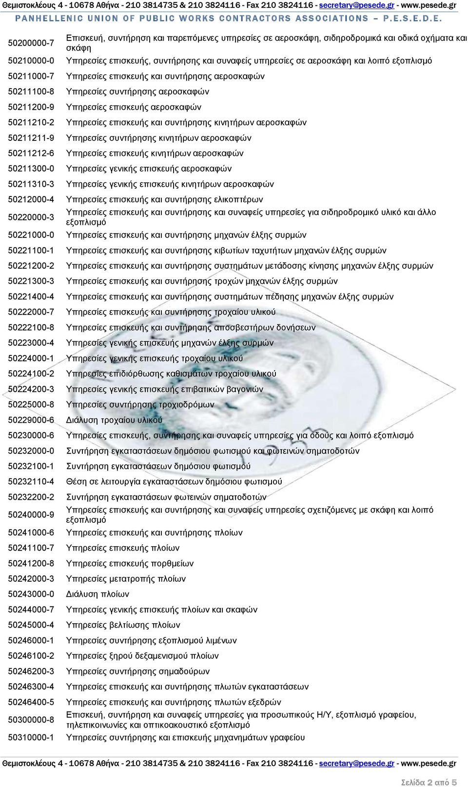 συντήρησης κινητήρων αεροσκαφών 50211211-9 Υπηρεσίες συντήρησης κινητήρων αεροσκαφών 50211212-6 Υπηρεσίες επισκευής κινητήρων αεροσκαφών 50211300-0 Υπηρεσίες γενικής επισκευής αεροσκαφών 50211310-3