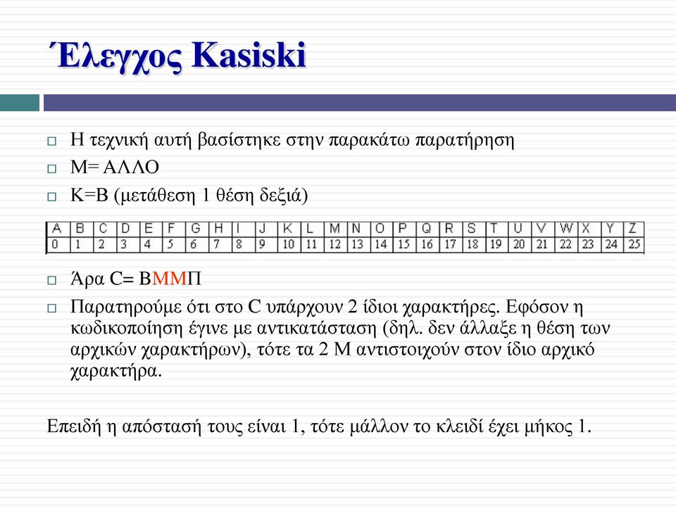 Εφόσον η κωδικοποίηση έγινε με αντικατάσταση (δηλ.