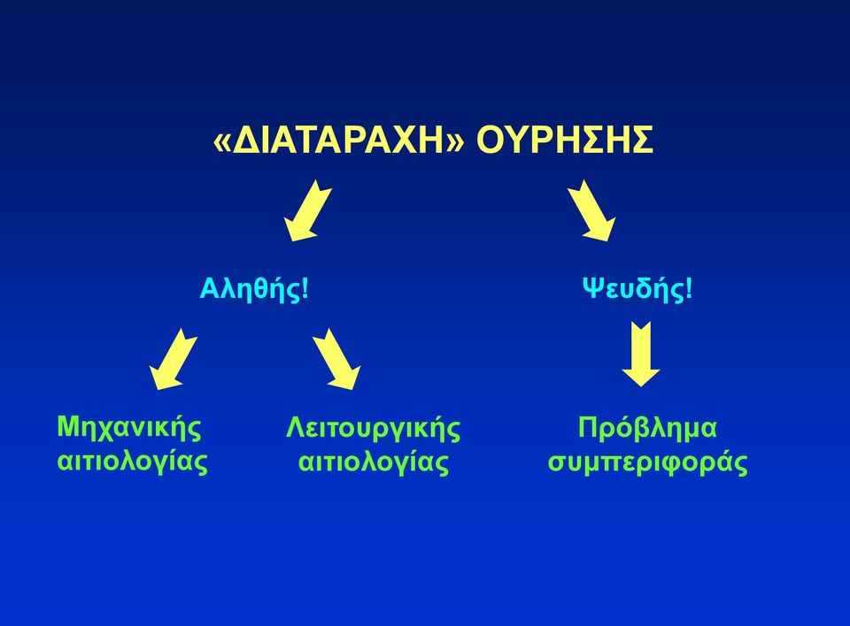 Μηχανικής αιτιολογίας