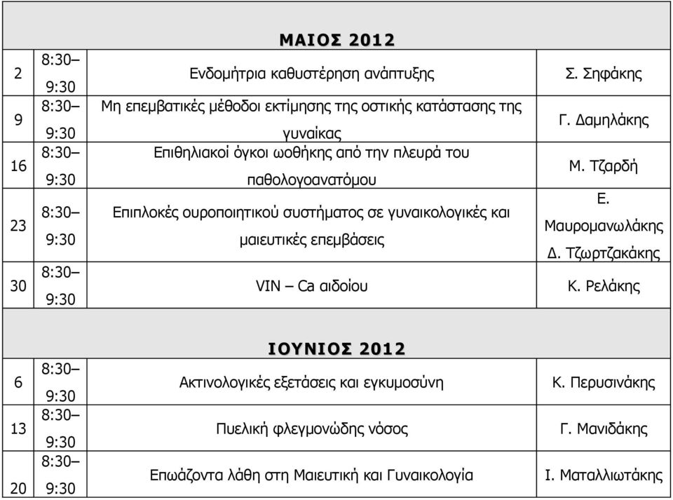 μαιευτικές επεμβάσεις VIN Ca αιδοίου Σ. Σηφάκης Γ. Δαμηλάκης Μ. Τζαρδή Ε. Μαυρομανωλάκης Δ.