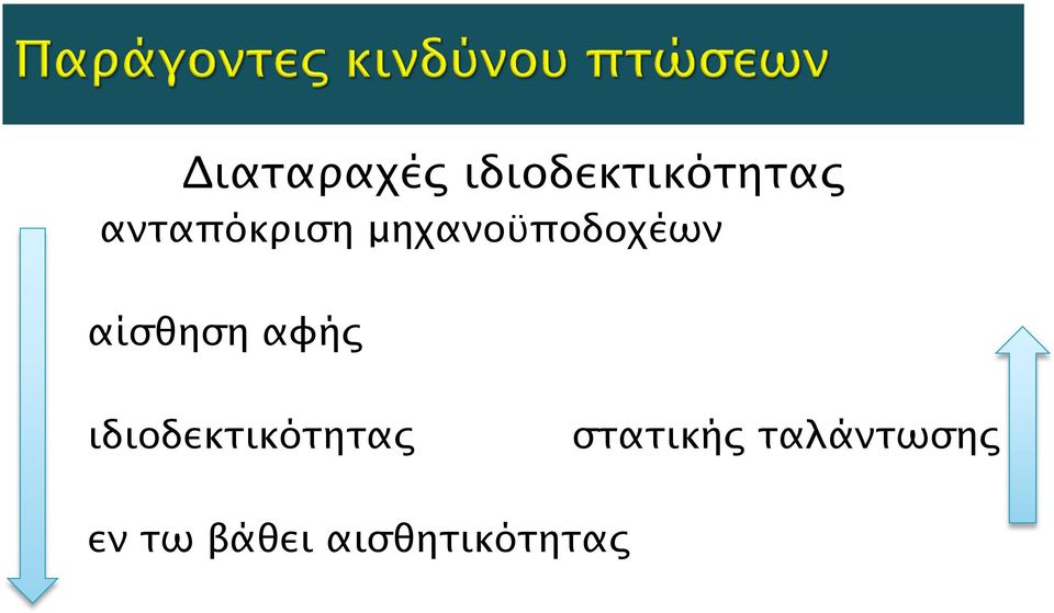 αίσθηση αφής ιδιοδεκτικότητας