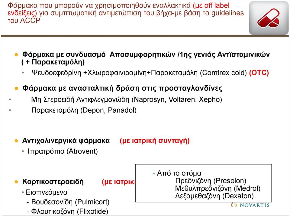 προσταγλανδίνες Μη Στεροειδή Αντιφλεγµονώδη (Naprosyn, Voltaren, Xepho) Παρακεταµόλη (Depon, Panadol) Αντιχολινεργικά φάρµακα Ιπρατρόπιο (Atrovent) (µε ιατρική συνταγή) -