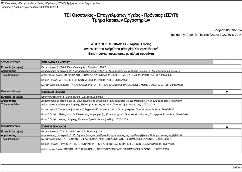 7 Δημοσιεύσεις Δημοσιεύσεις σε περιοδικά: 2, Δημοσιεύσεις σε συνέδρια: 7, Δημοσιεύσεις ως κεφάλαια βιβλίων: 0, Δημοσιεύσεις ως βιβλίο: 0 Διδακτορικό: ΔΙΔΑΚΤΩΡ ΙΑΤΡΙΚΗΣ, ΤΟΜΕΑΣ ΑΚΤΙΝΟΛΟΓΙΑΣ, ΕΠΙΣΤΗΜΩΝ