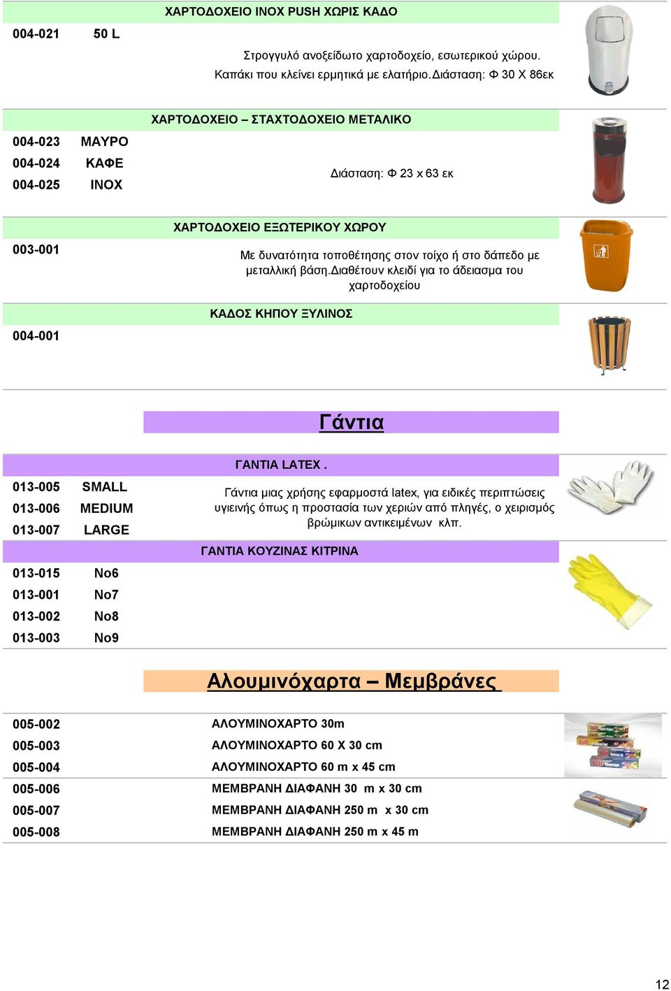 τοίχο ή στο δάπεδο με μεταλλική βάση.