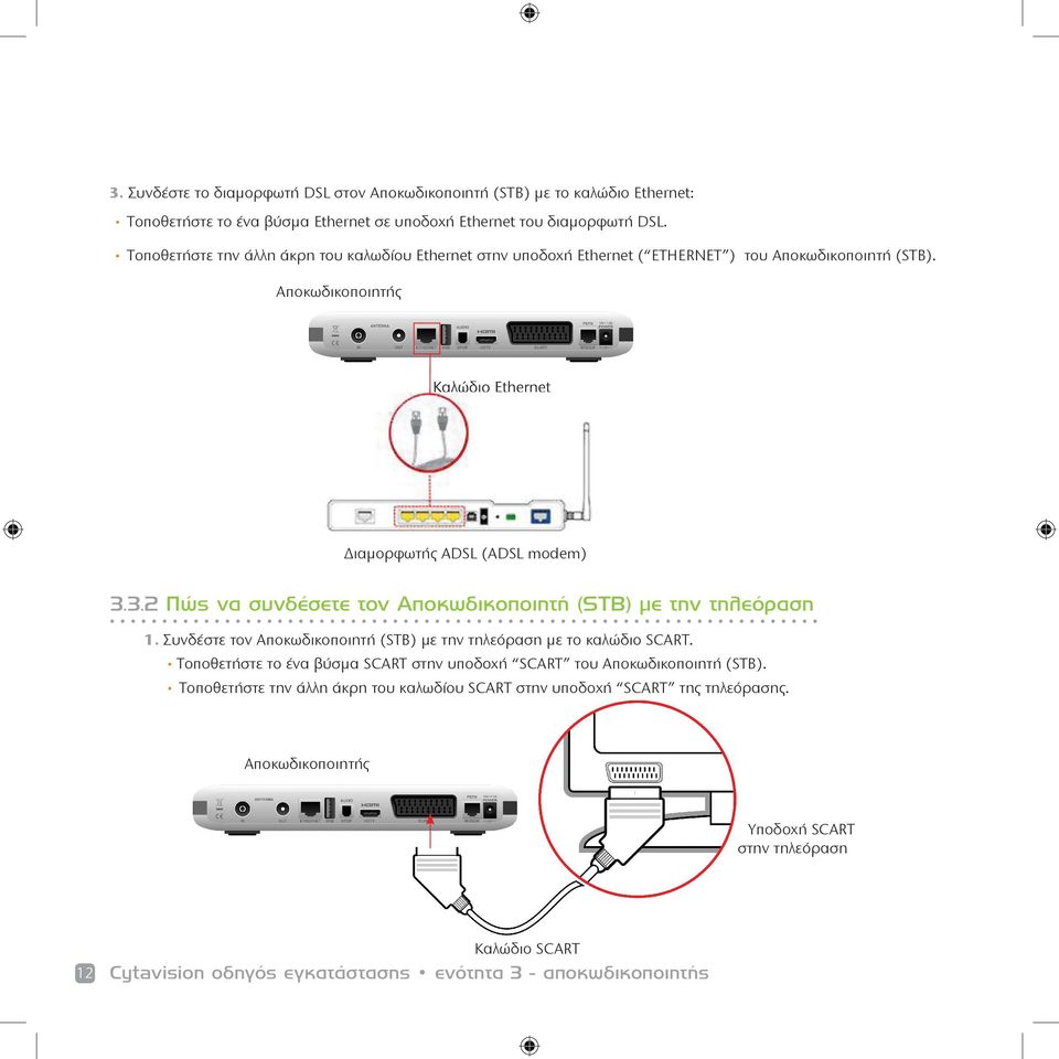 3.2 Πώς να συνδέσετε τον Αποκωδικοποιητή (STB) με την τηλεόραση 1. Συνδέστε τον Αποκωδικοποιητή (STB) με την τηλεόραση με το καλώδιο SCART.