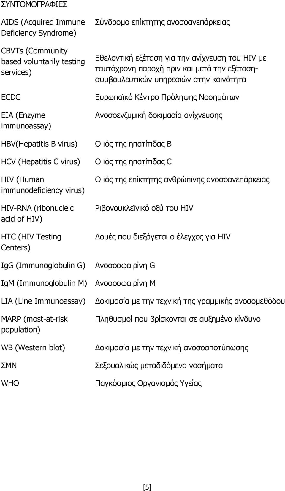 blot) ΣΜΝ WHO Σύνδρομο επίκτητης ανοσοανεπάρκειας Εθελοντική εξέταση για την ανίχνευση του HIV με ταυτόχρονη παροχή πριν και μετά την εξέτασησυμβουλευτικών υπηρεσιών στην κοινότητα Ευρωπαϊκό Κέντρο