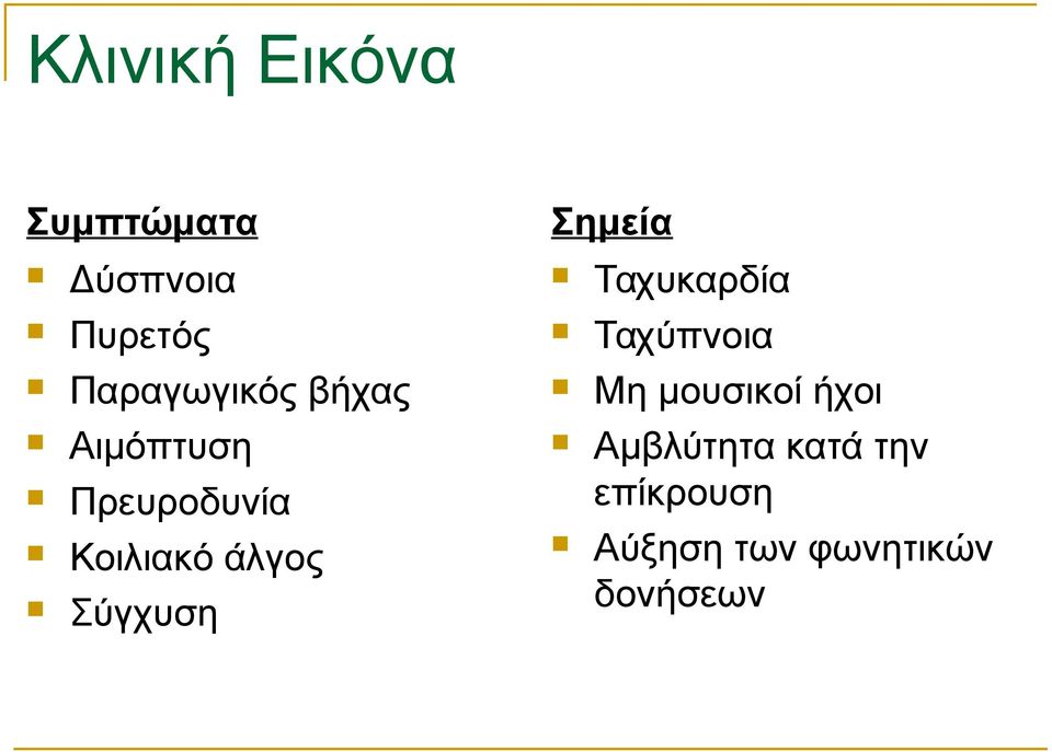 άλγος Σύγχυση Σημεία Ταχυκαρδία Ταχύπνοια Μη