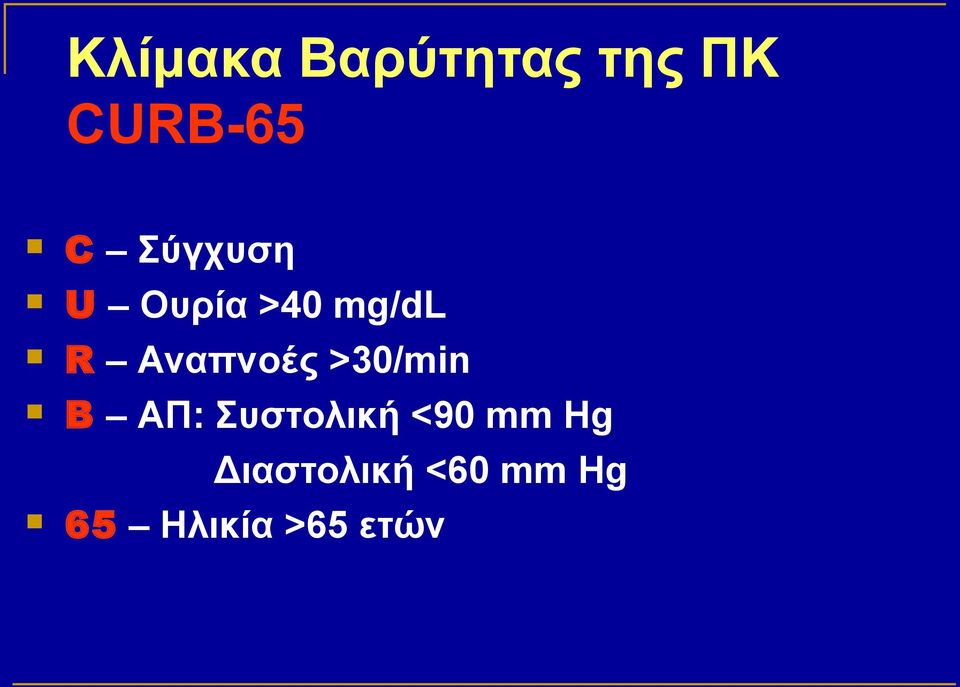 >30/min B ΑΠ: Συστολική <90 mm Hg