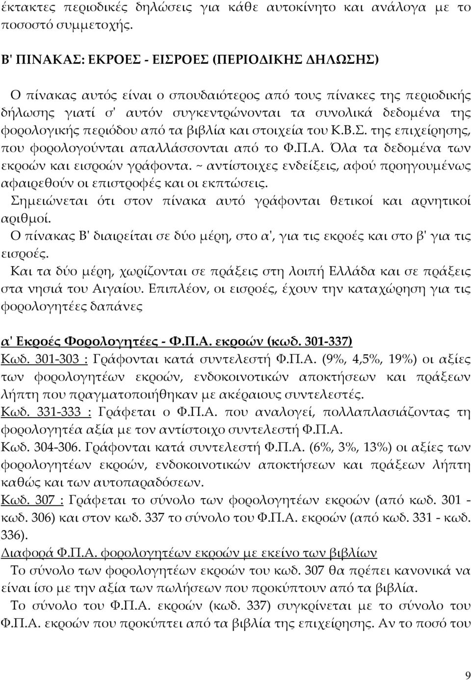 περιόδου από τα βιβλία και στοιχεία του Κ.Β.Σ. της επιχείρησης, που φορολογούνται απαλλάσσονται από το Φ.Π.Α. Όλα τα δεδομένα των εκροών και εισροών γράφοντα.